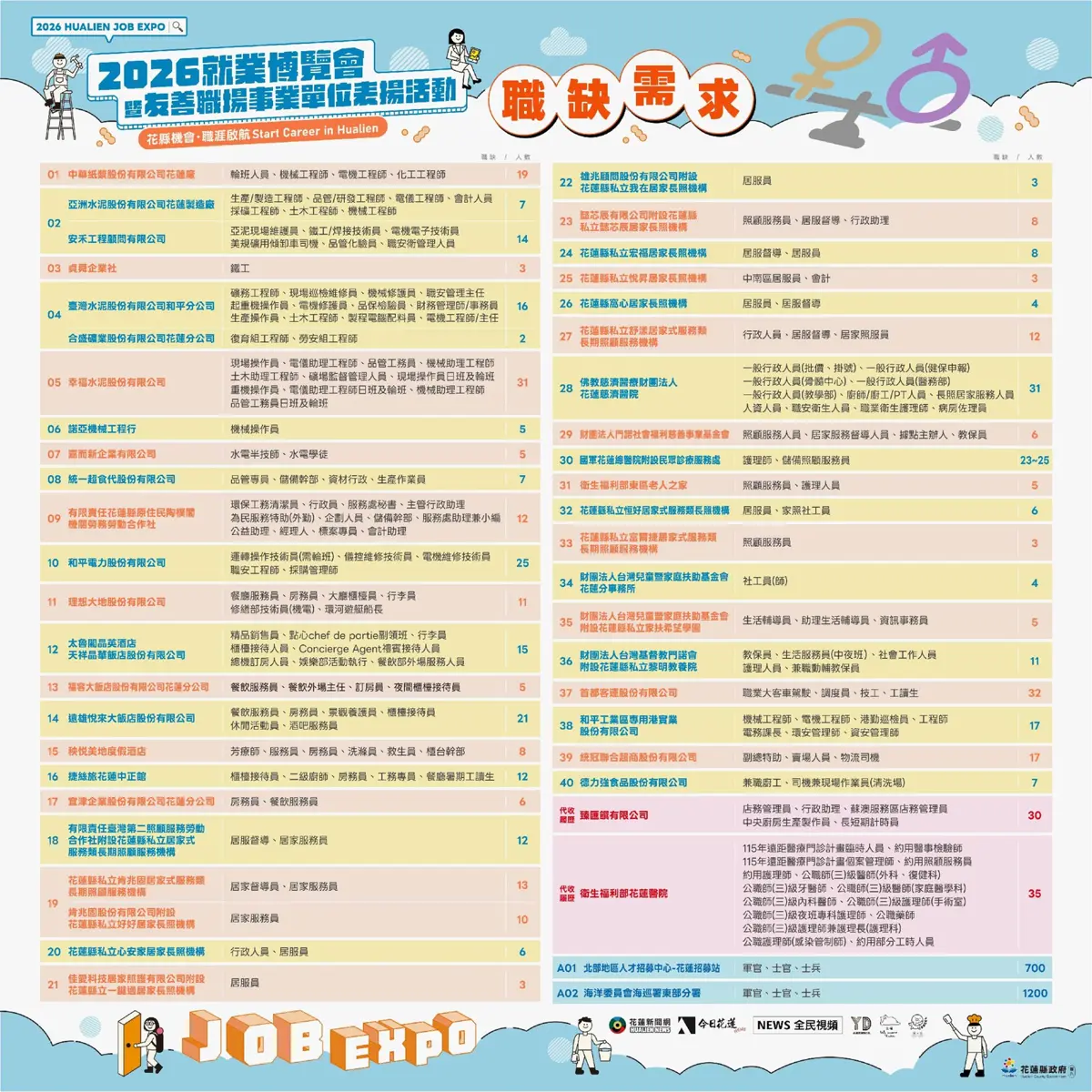 圖片來源:花蓮縣政府社會處