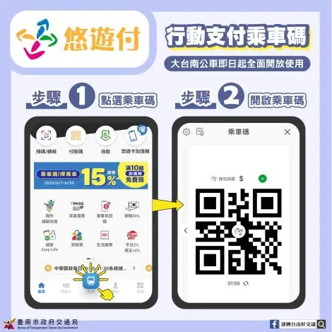 圖片來源:臺南市政府