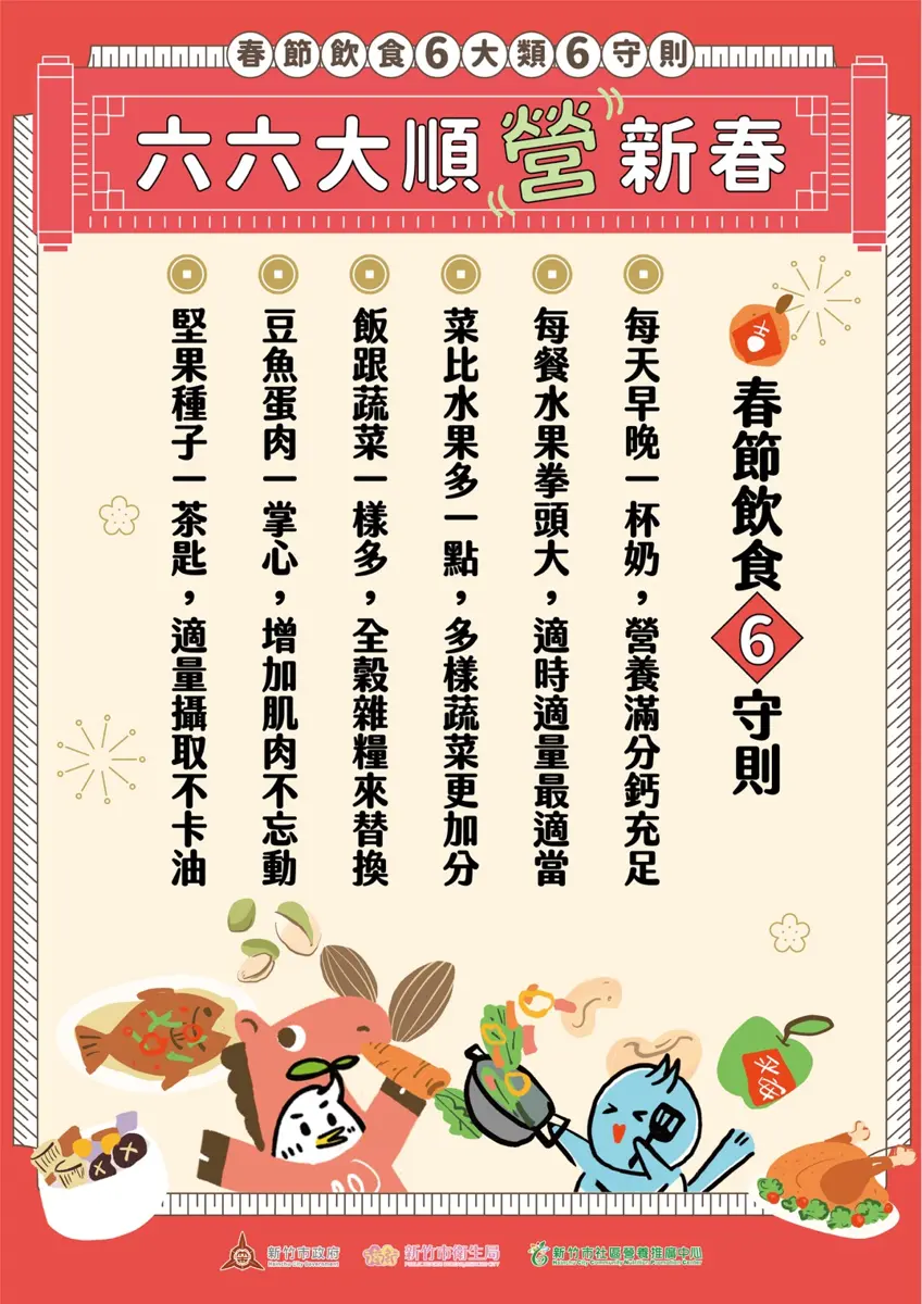 新竹市府推春節飲食6守則!營養師教你健康吃,六六大順「營」新春