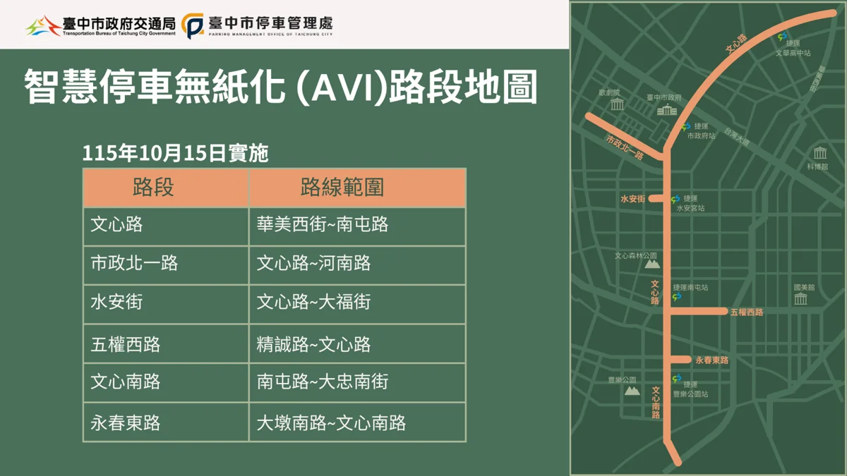圖片來源：臺中市政府
