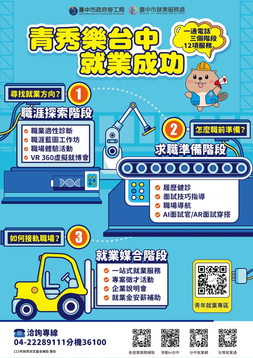 圖片來源:臺中市政府