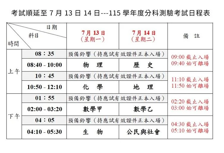 【巴威颱風影響】115學年度分科測驗延期至7/13、7/14舉行！苗栗考區最新應考資訊懶人包