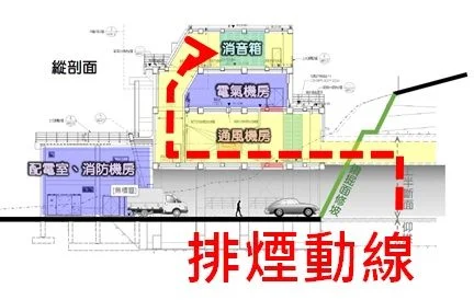圖片來源:臺北市政府