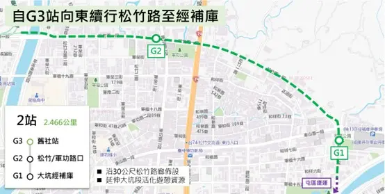 圖片來源:臺中市政府