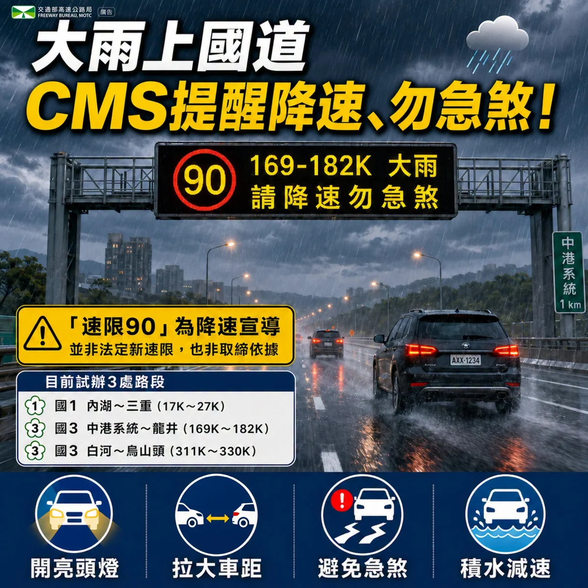 雨天國道行車注意!高公局試辦3路段「降速至90」 宣導期不開罰
