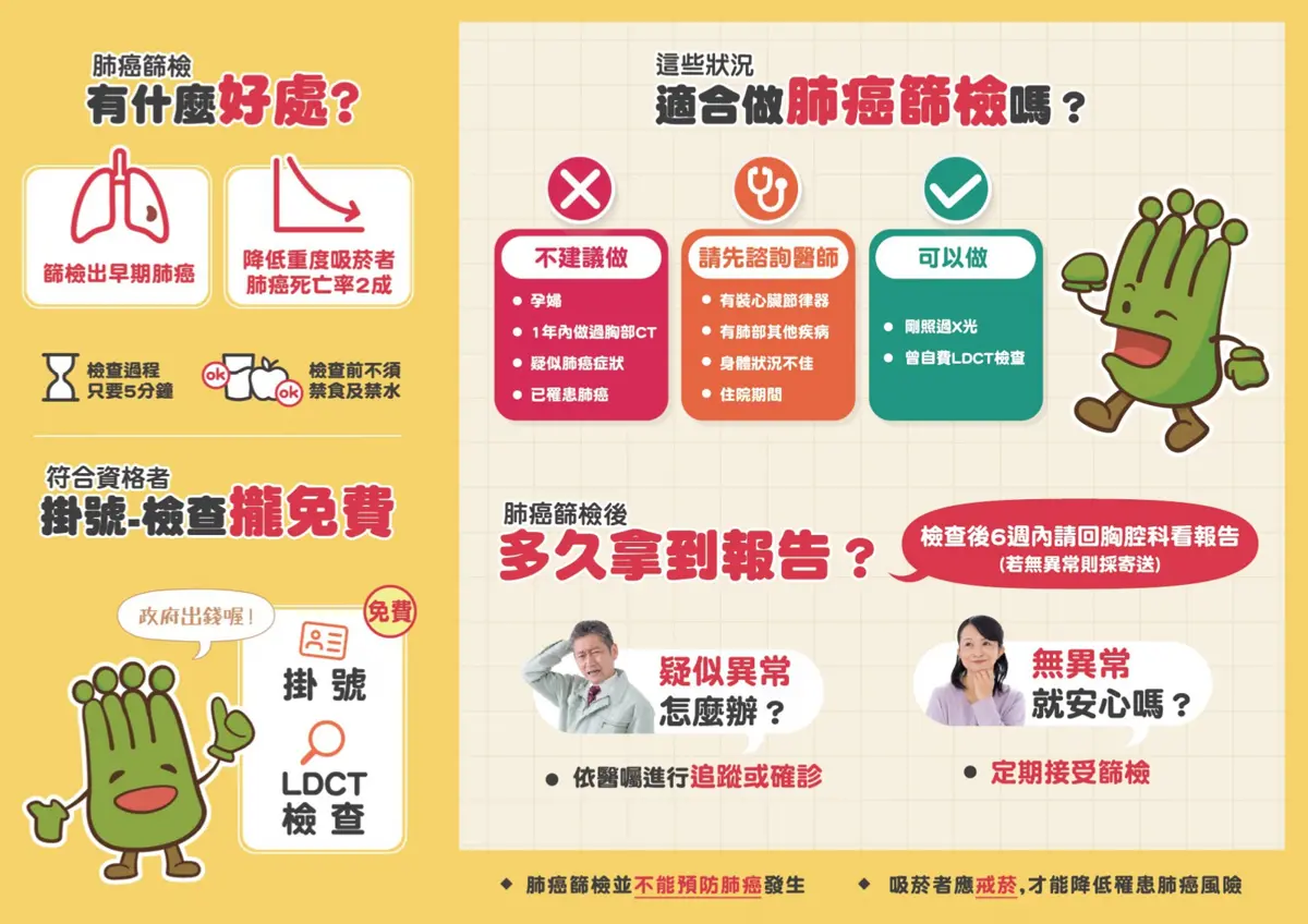 圖片來源:臺中市政府
