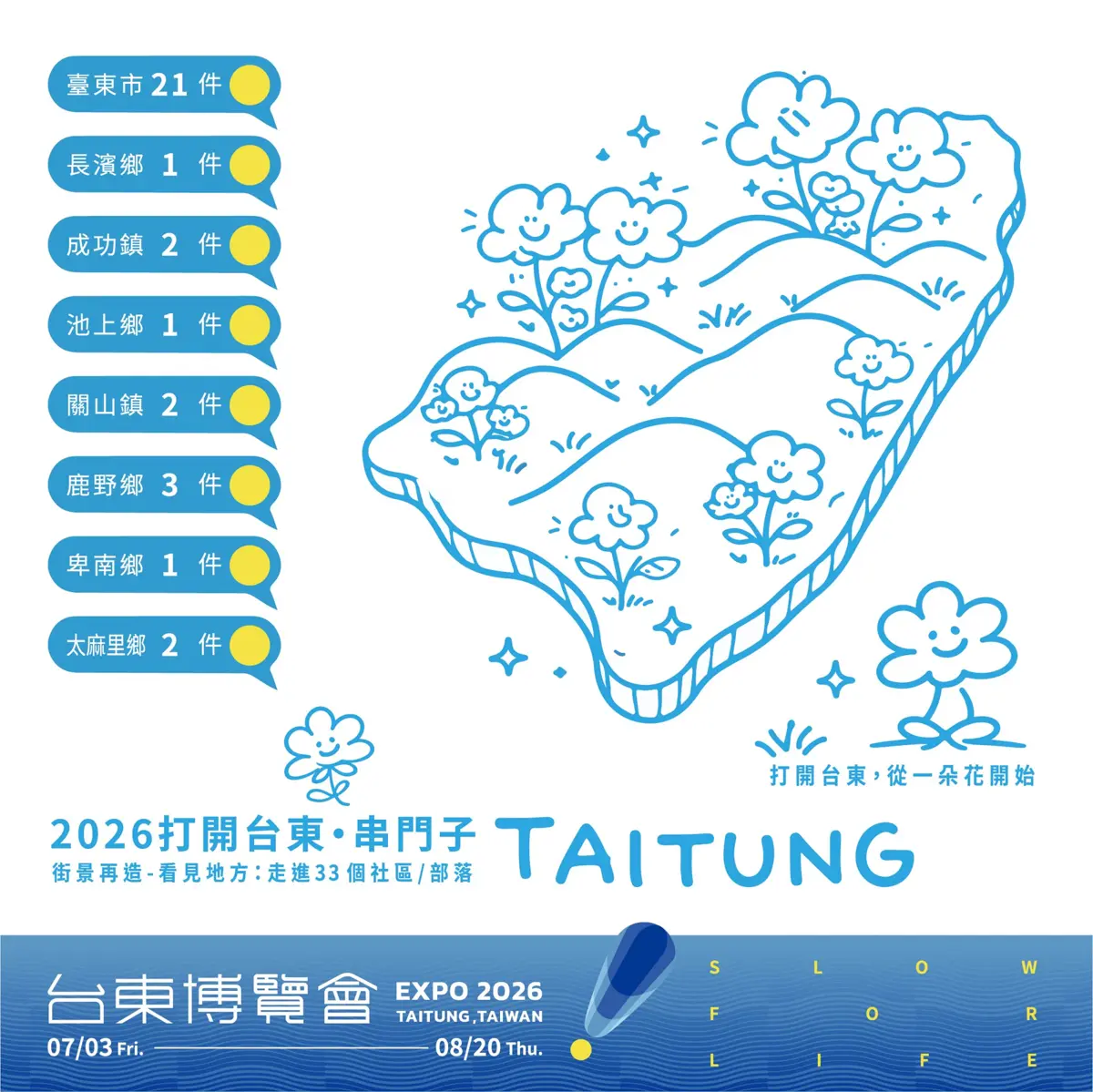 圖片來源：臺東縣環保局