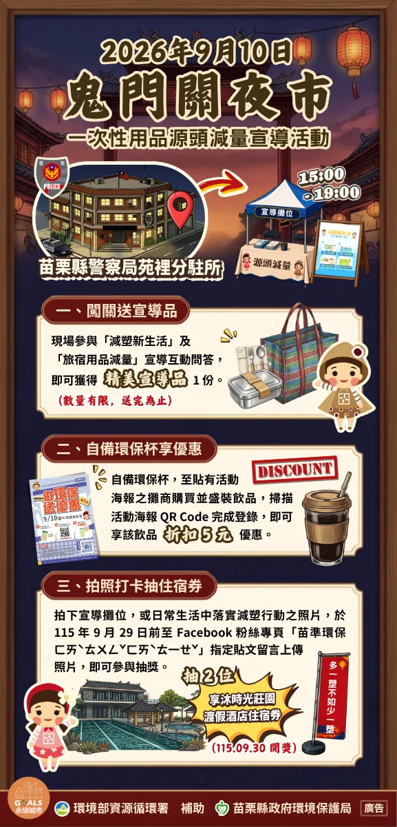 苑裡鬼門關夜市來了!自備環保杯折5元、打卡再抽免費住宿券