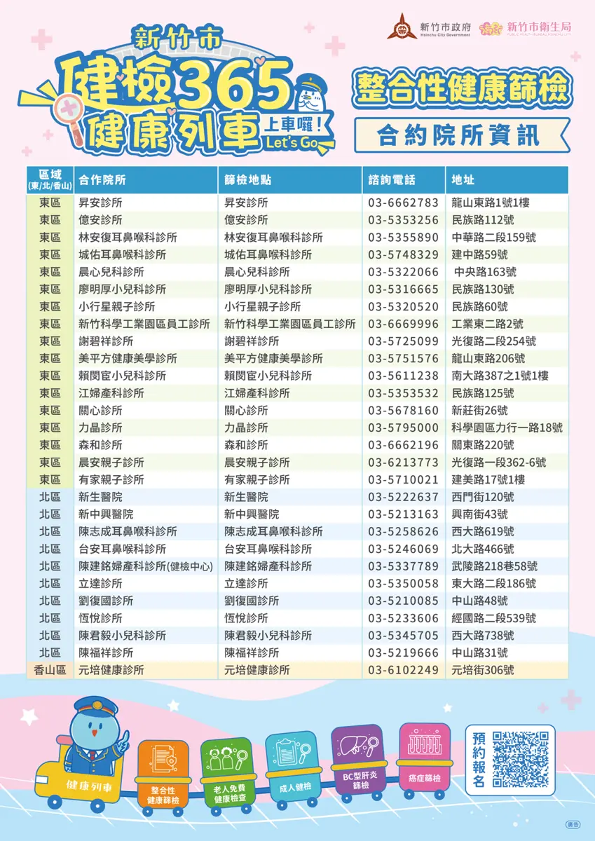 圖片來源:新竹市政府
