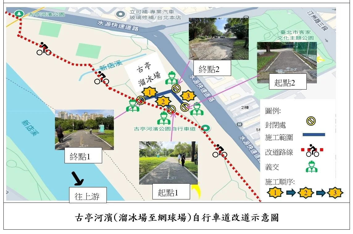 古亭河濱自行車道7/20起封閉施工!改道路線與時間大公開