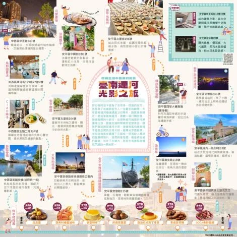 臺南運河百年慶！《魚頭君帶路》公開必玩二日遊攻略，浪漫夜遊水岸風華