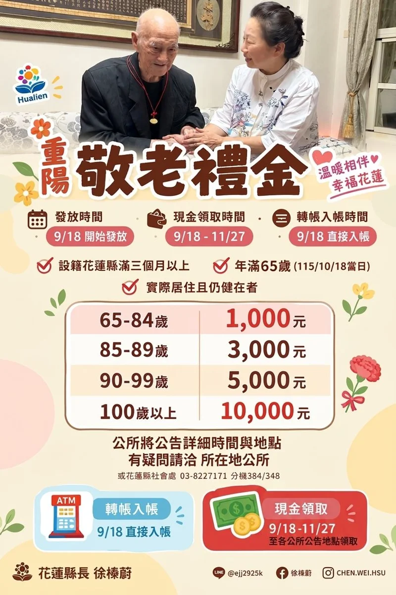 圖片來源：花蓮縣政府