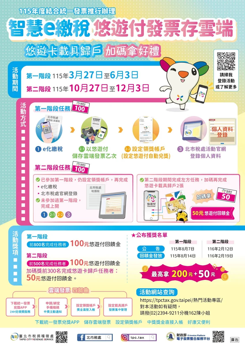北市地價稅e化繳納攻略！完成悠遊付指定任務最高領150元回饋金