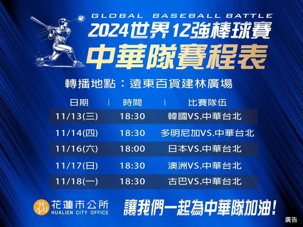 2024世界棒球12強