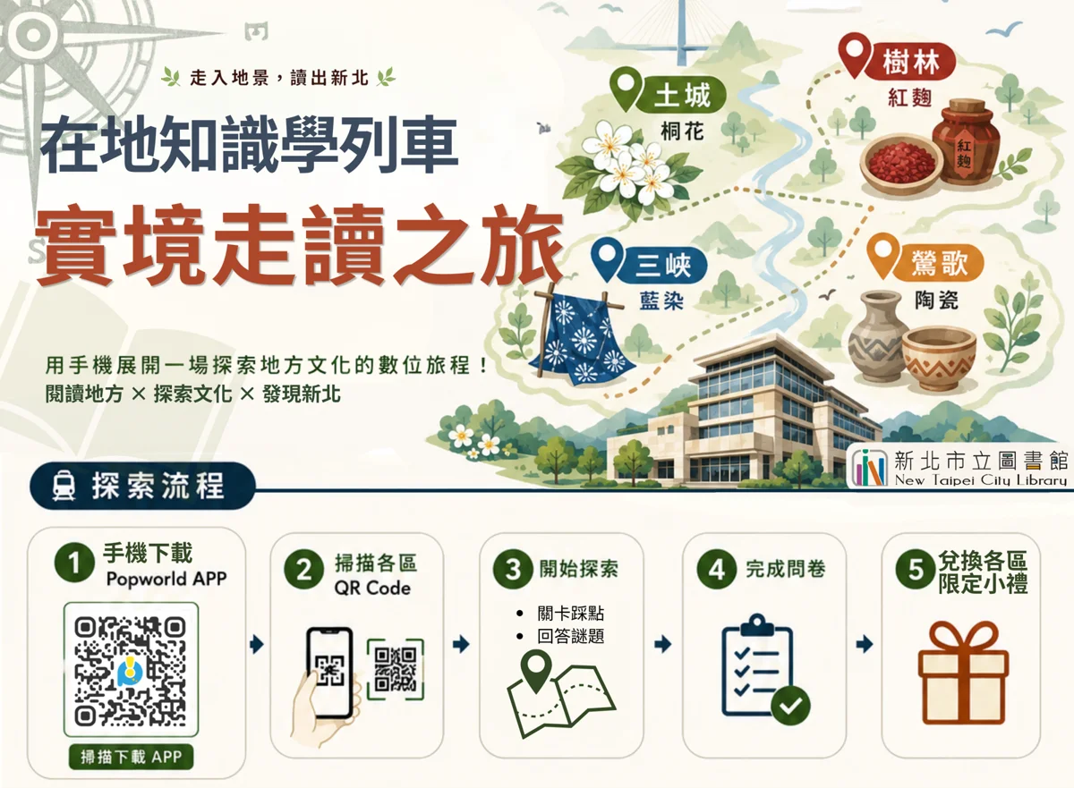 2026最新攻略!新北「在地知識學列車」開跑,手機解謎玩轉土樹三鶯!