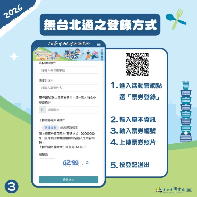 圖片來源：臺北市政府