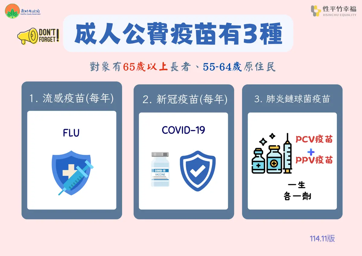 圖片來源:新竹縣政府