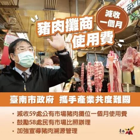 非洲豬瘟禁令衝擊!臺南豬肉攤商最高補助3萬元,申請辦法、窗口一次看懂