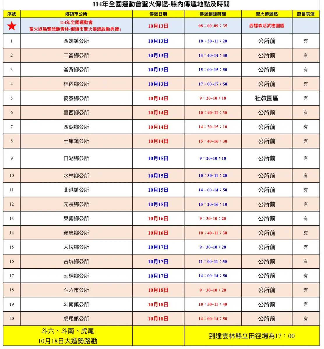 圖片來源:雲林縣政府