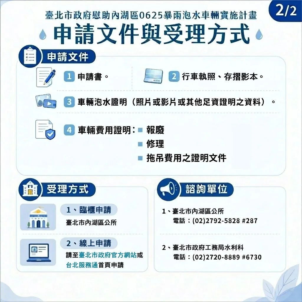 圖片來源：臺北市政府