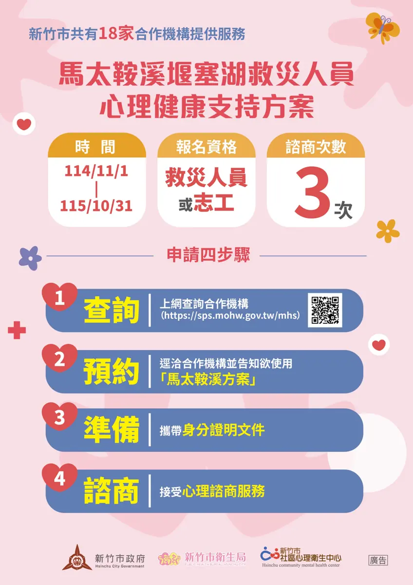 圖片來源:新竹市政府