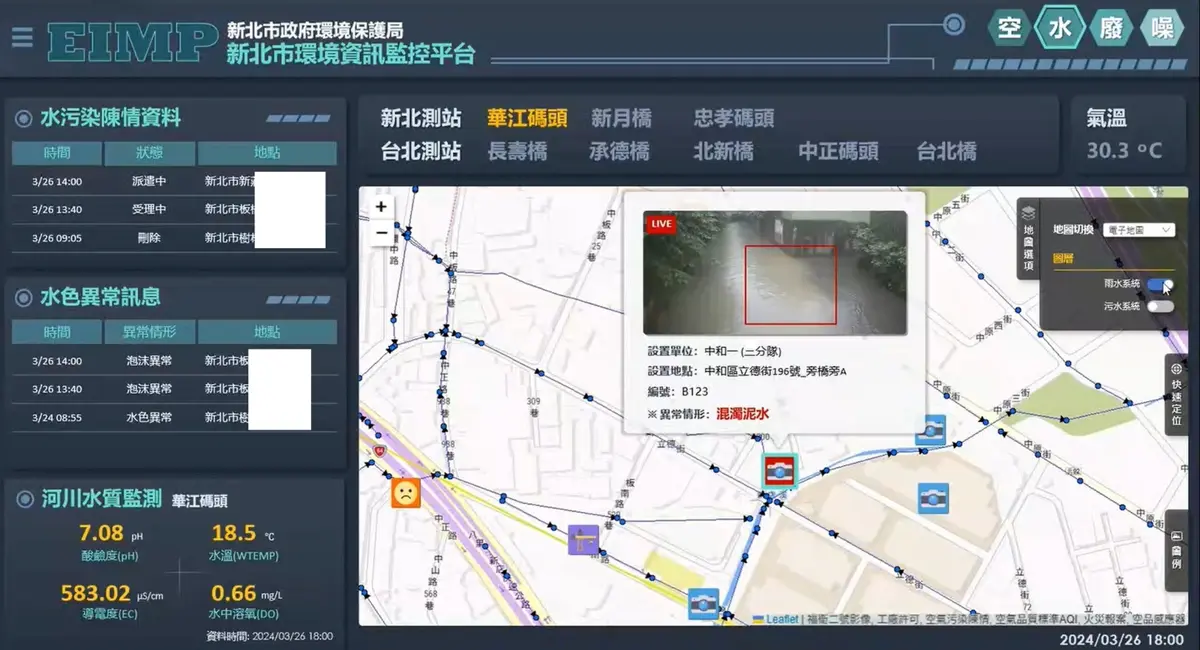 圖片來源:新北市政府