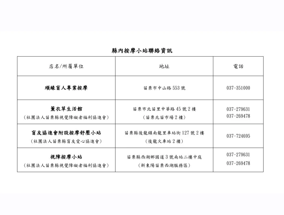 圖片來源：苗栗縣政府