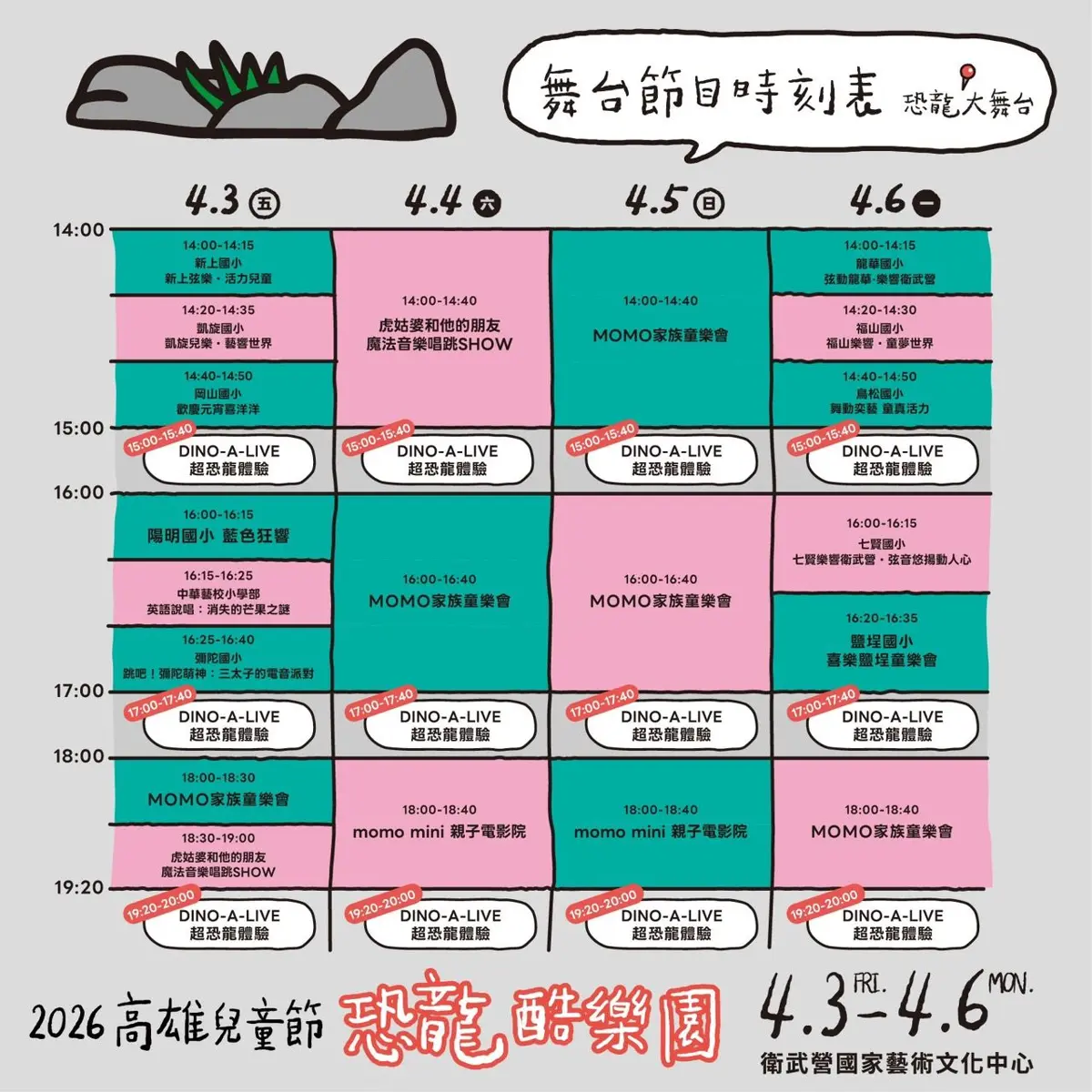 圖片來源:高雄市政府