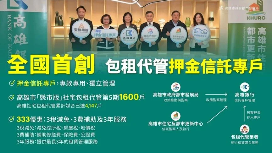 圖片來源：高雄市政府
