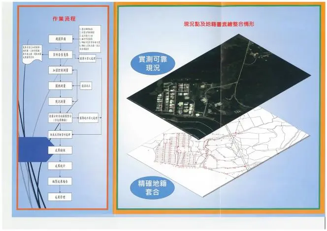 圖片來源:苗栗縣政府