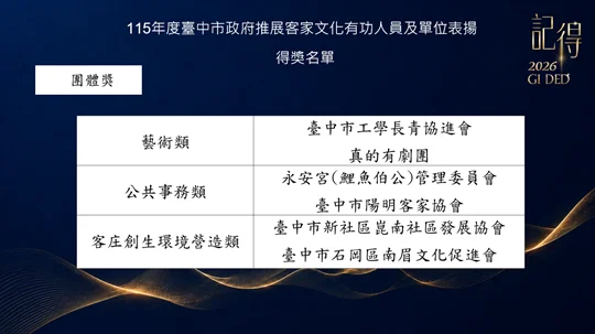 圖片來源:臺中市政府