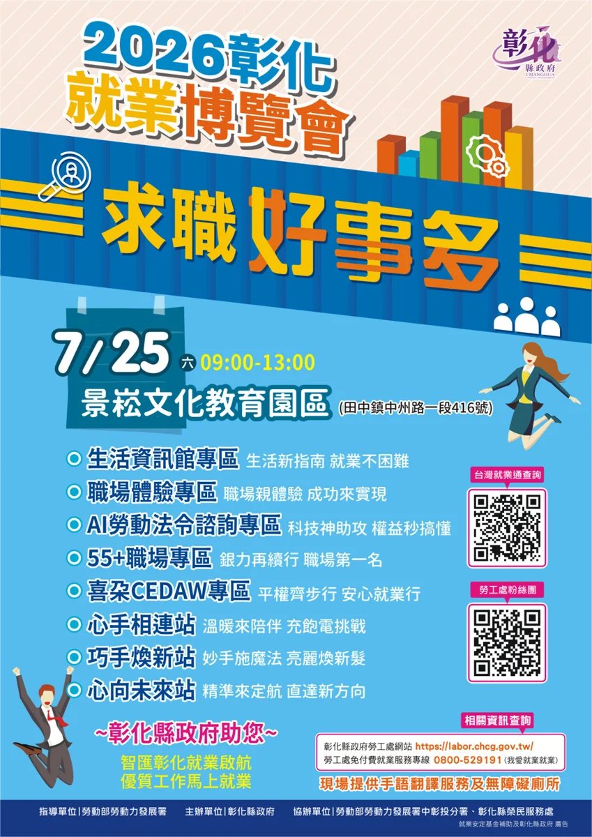 彰化第四場就業博覽會7/25登場!結合AI諮詢與多元專區 助你輕鬆找工作
