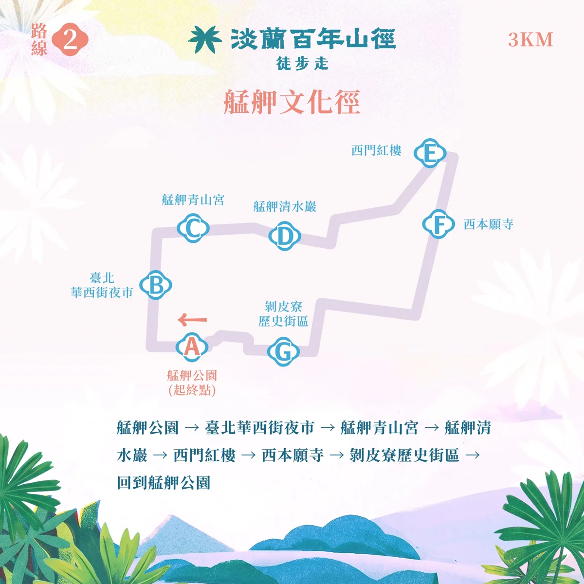 圖片來源:臺北市政府