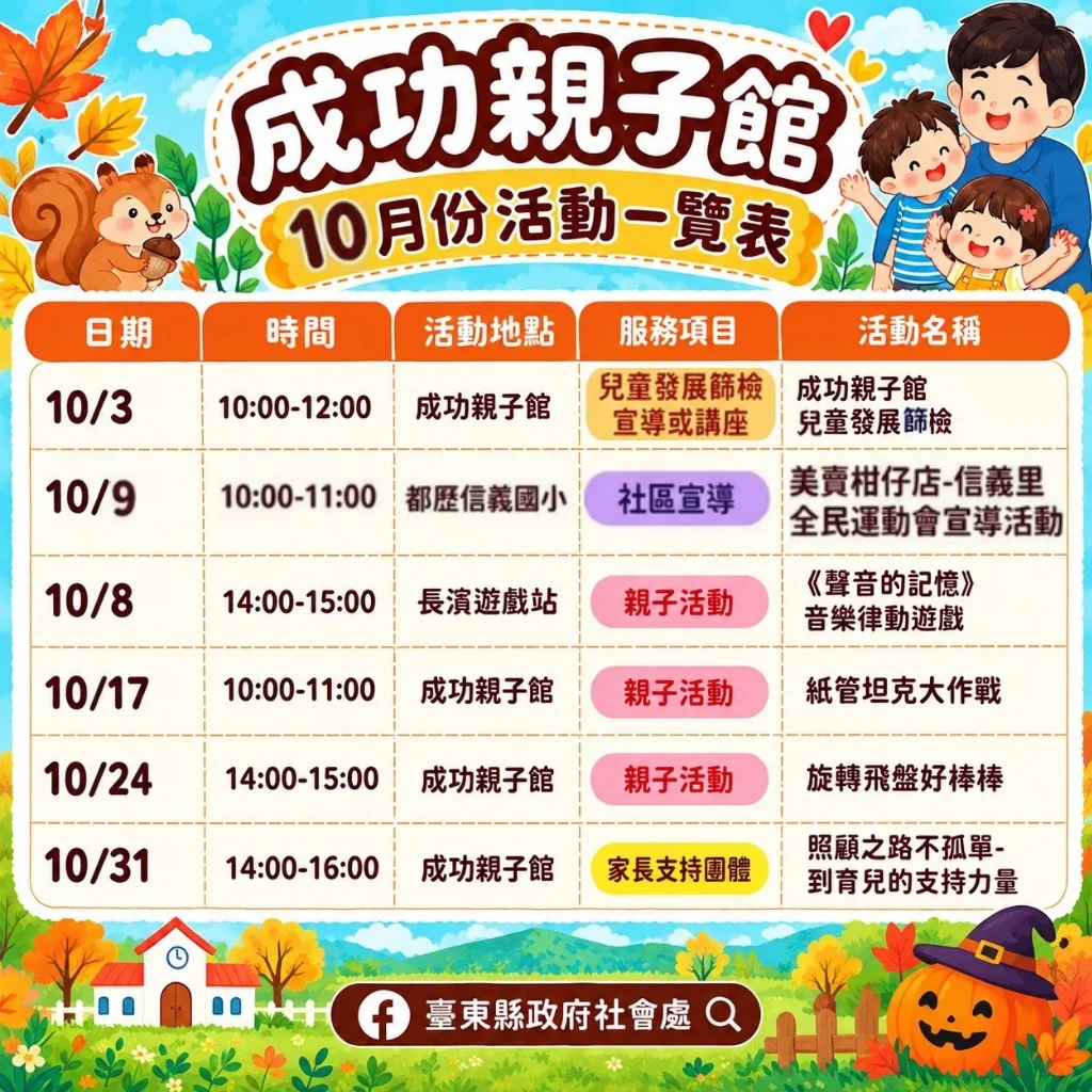 圖片來源：臺東縣政府