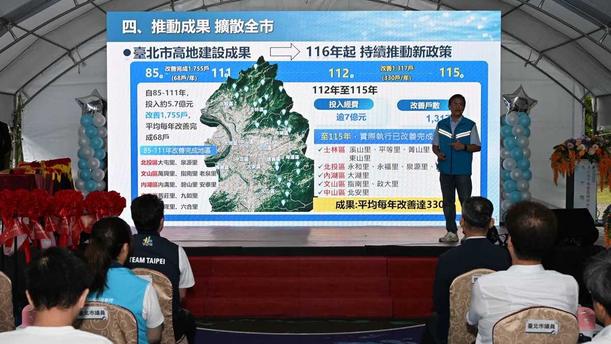 圖片來源:臺北市政府