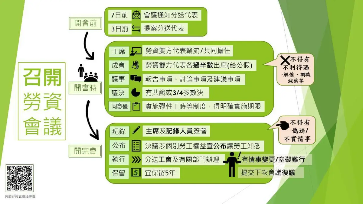 圖片來源:花蓮縣政府