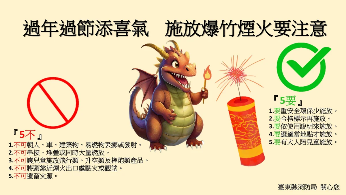 113年爆竹煙火宣導競賽名單出爐!杜佳憲奪得海報與短片雙料冠軍