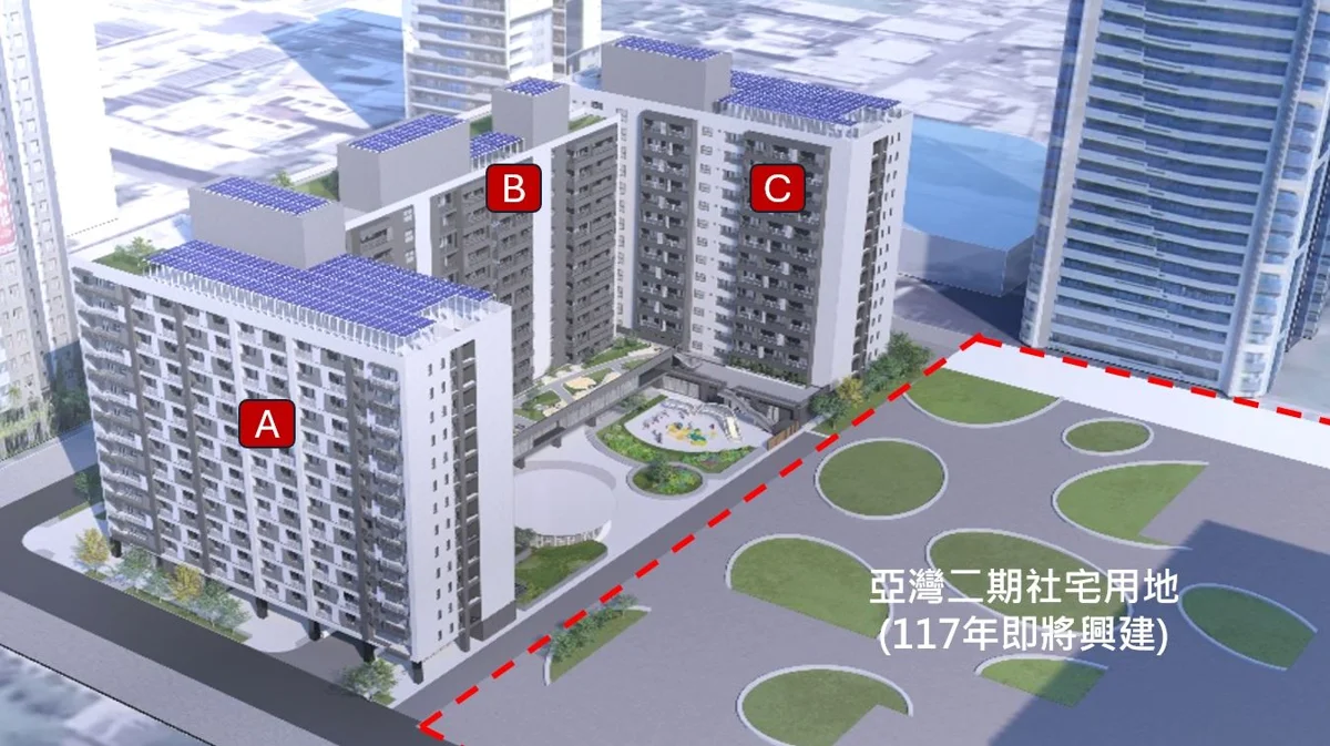 圖片來源:高雄市政府