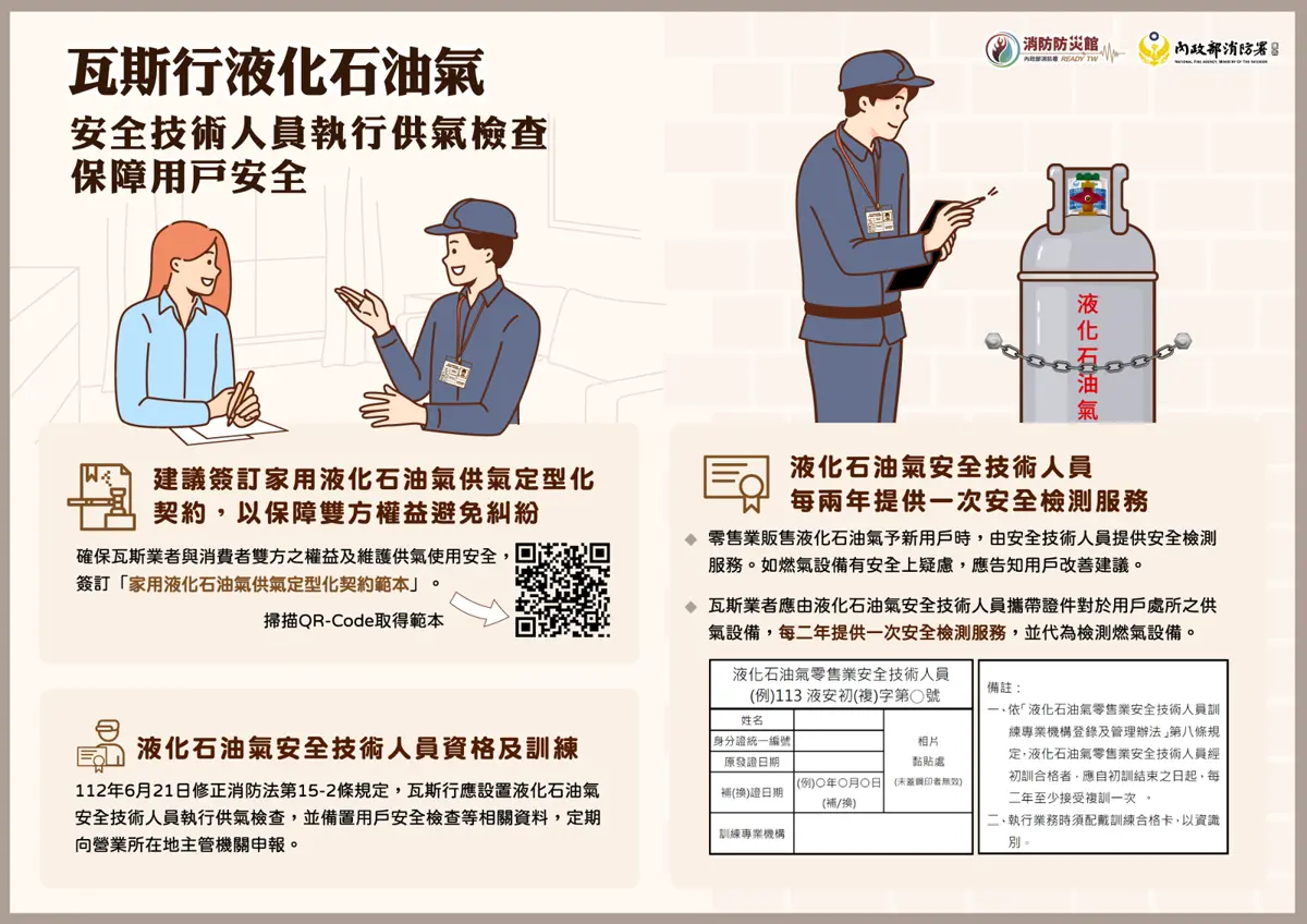 叫瓦斯必看!台中消防局強制要求2年安檢,一圖看懂「瓦斯異味」保命4步驟