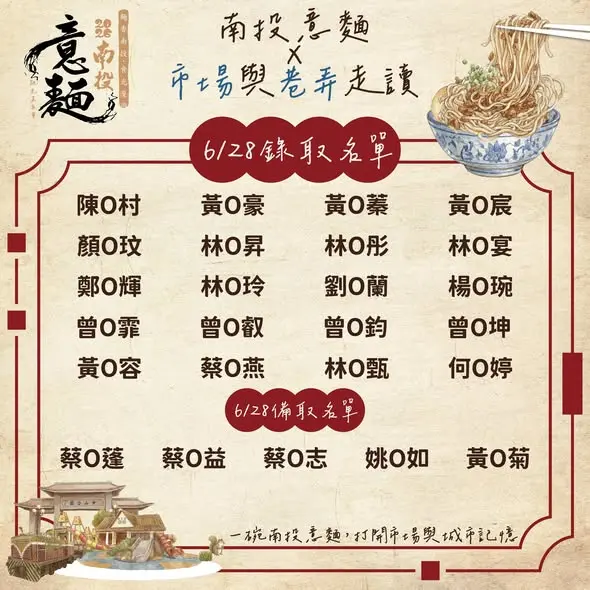 圖片來源:南投-漫遊中興新村