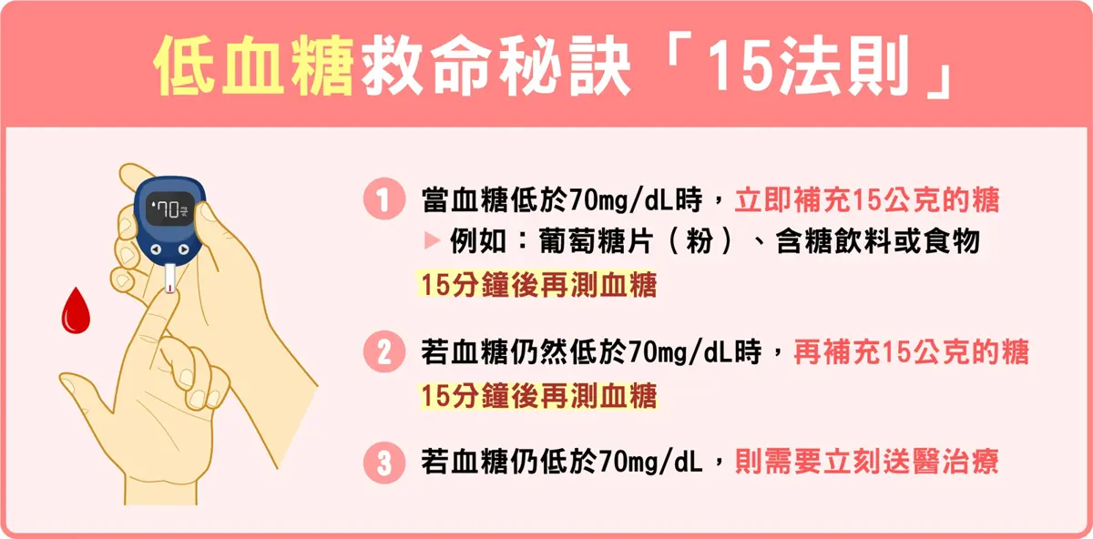 圖片來源:臺北市政府