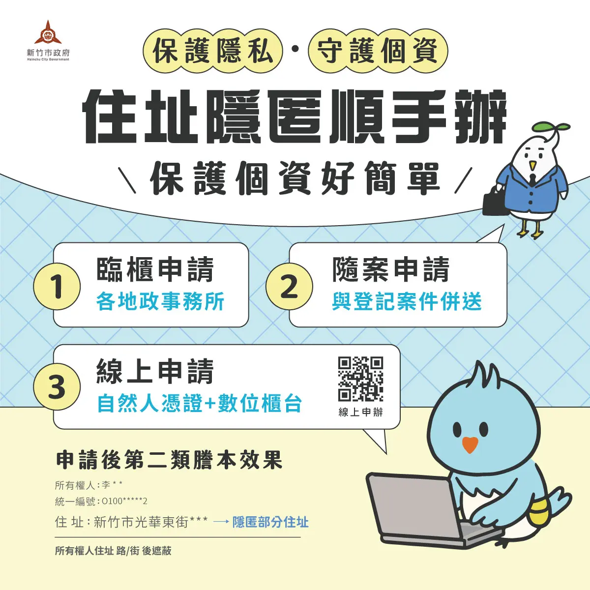 圖片來源:新竹市政府