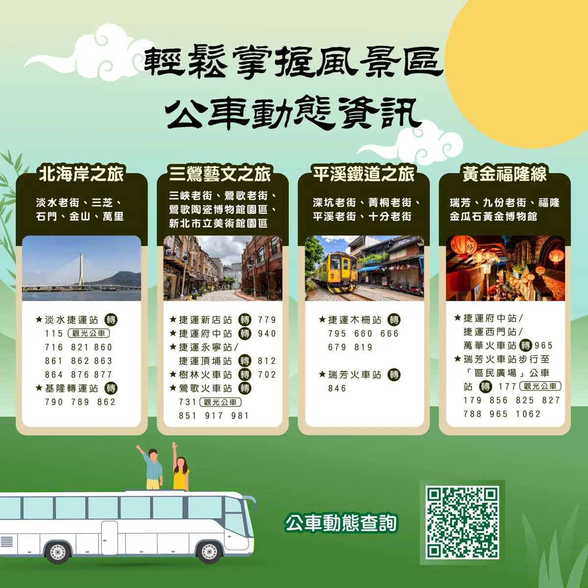 圖片來源:新北市政府
