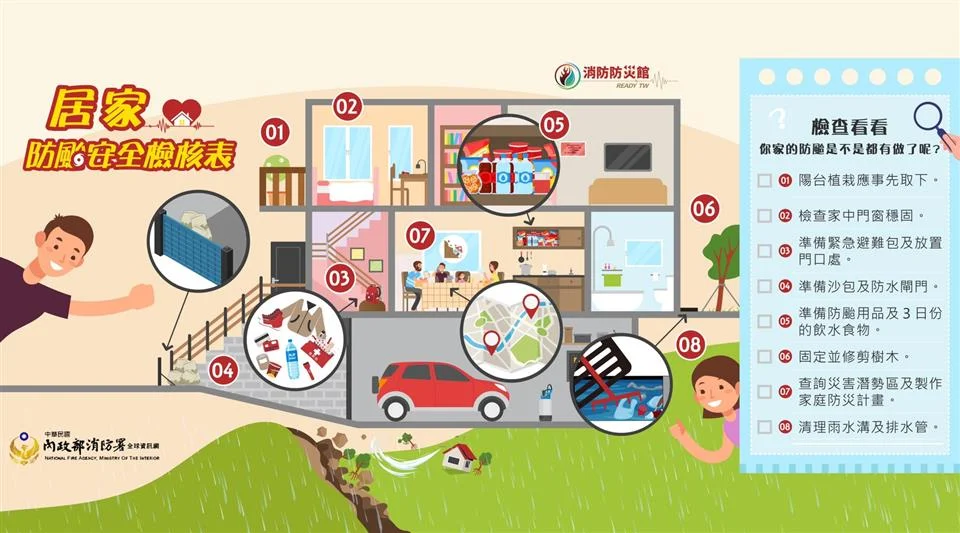 圖片來源:彰化縣政府