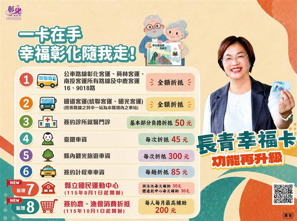 圖片來源：彰化縣政府