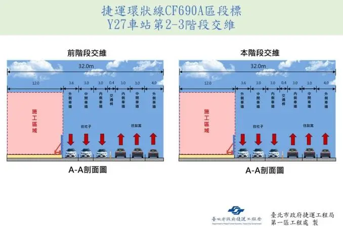 圖片來源：臺北市政府