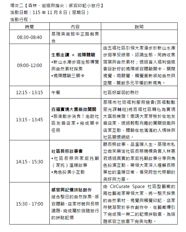圖片來源:基隆市文化局-活動
