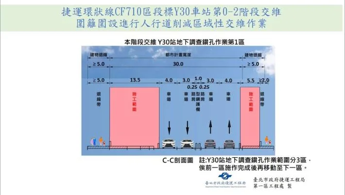 圖片來源：臺北市政府