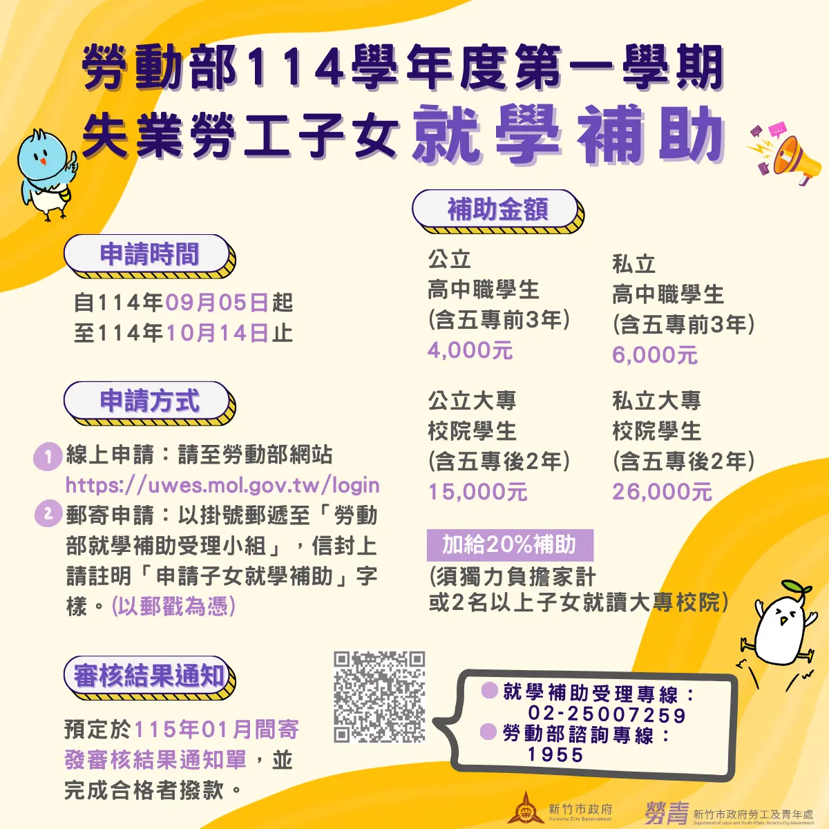 圖片來源:新竹市政府