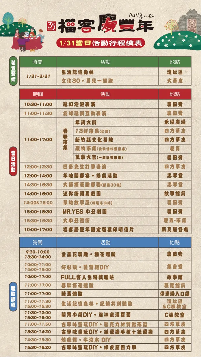 圖片來源:新竹縣政府
